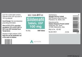 prescription for sildenafil