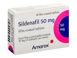 sildenafil generic name