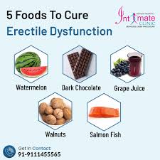 cure for erectile dysfunction and premature ejaculation