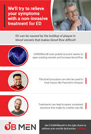 guaranteed erectile dysfunction treatment