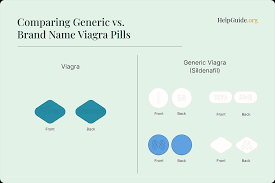 generic viagra sildenafil citrate