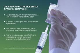 ed injection meds