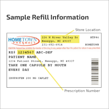 online rx prescription